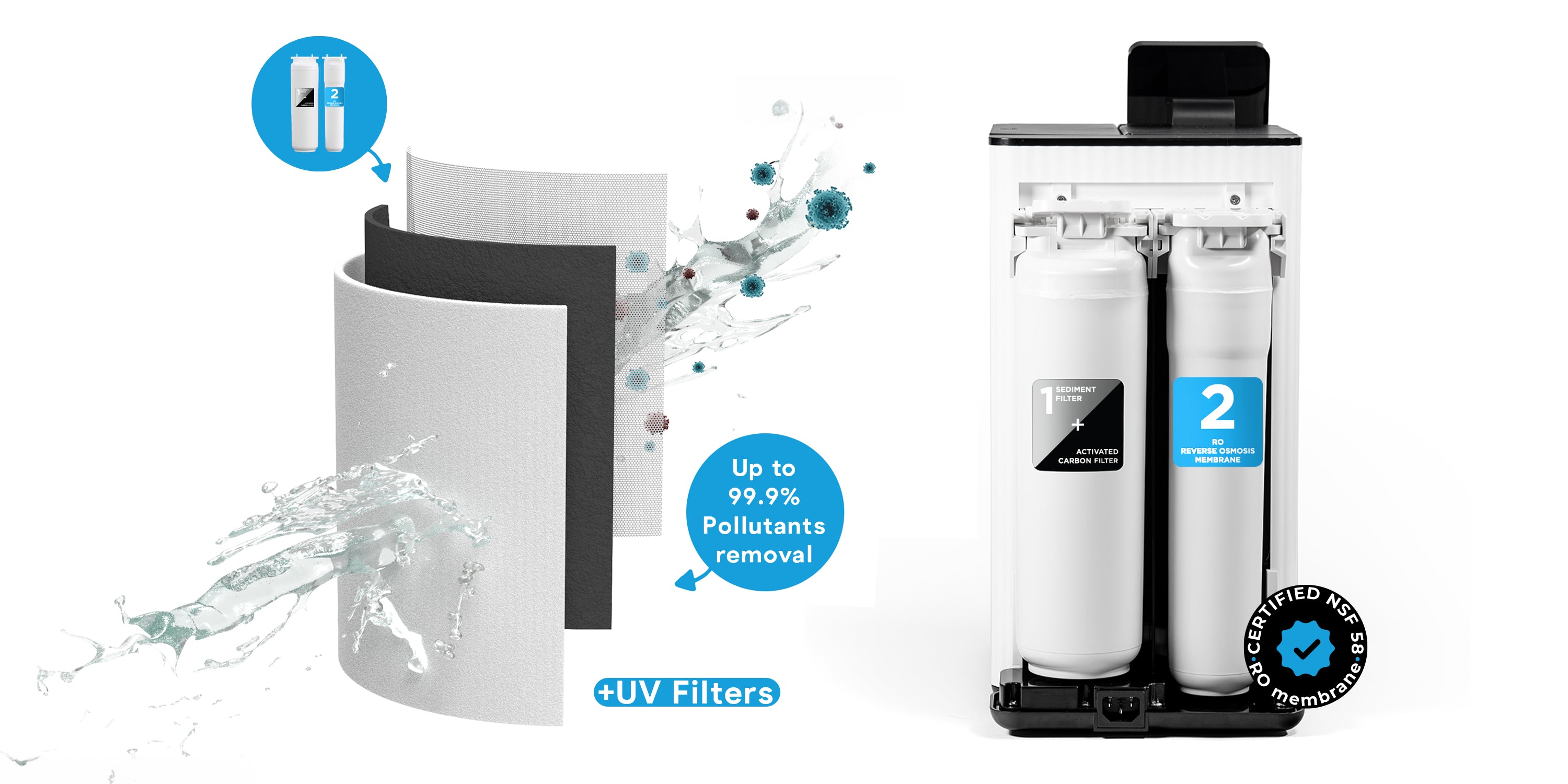 Filtro per acqua potabile a osmosi inversa con luce UV