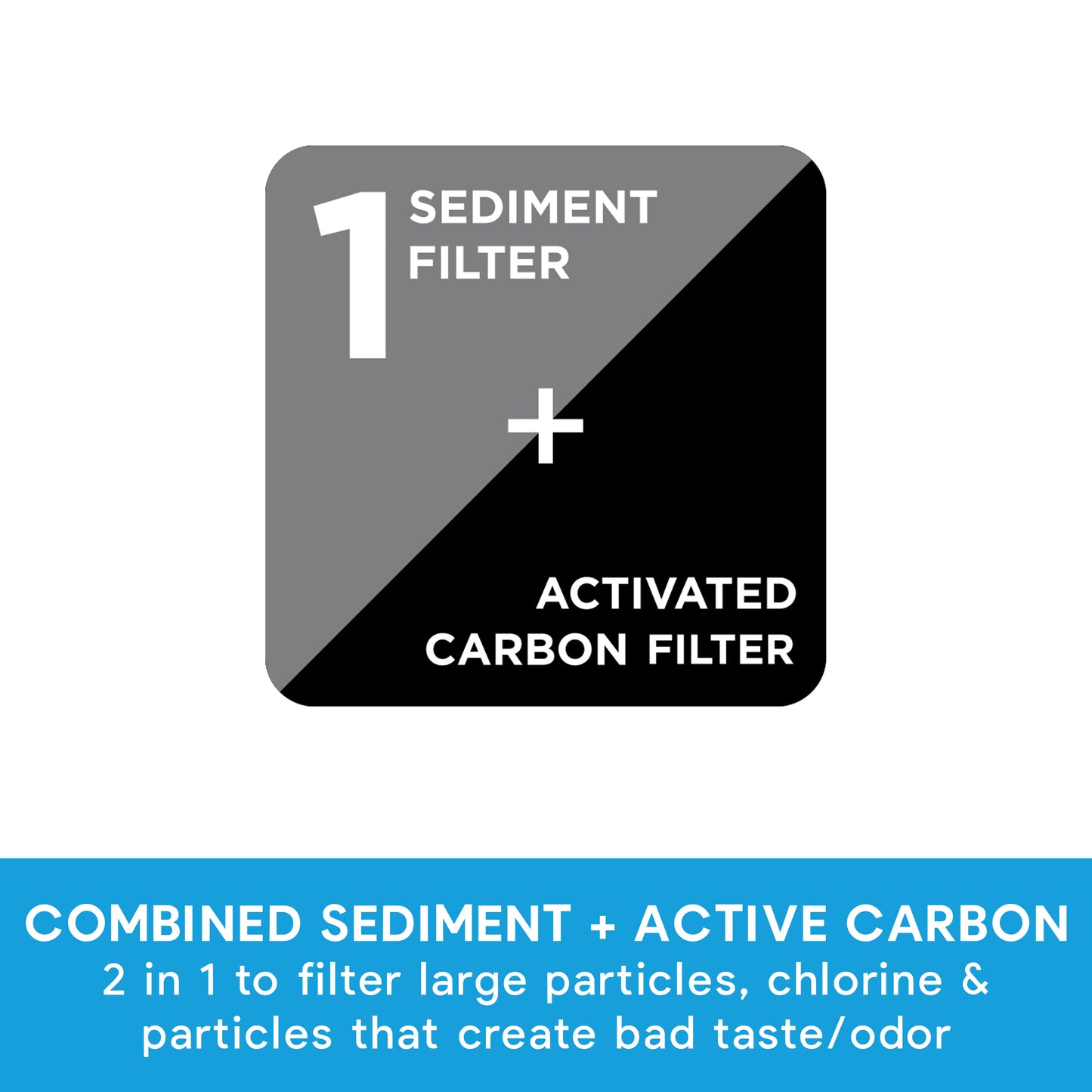 Replacement Filter Set for TheWell 2