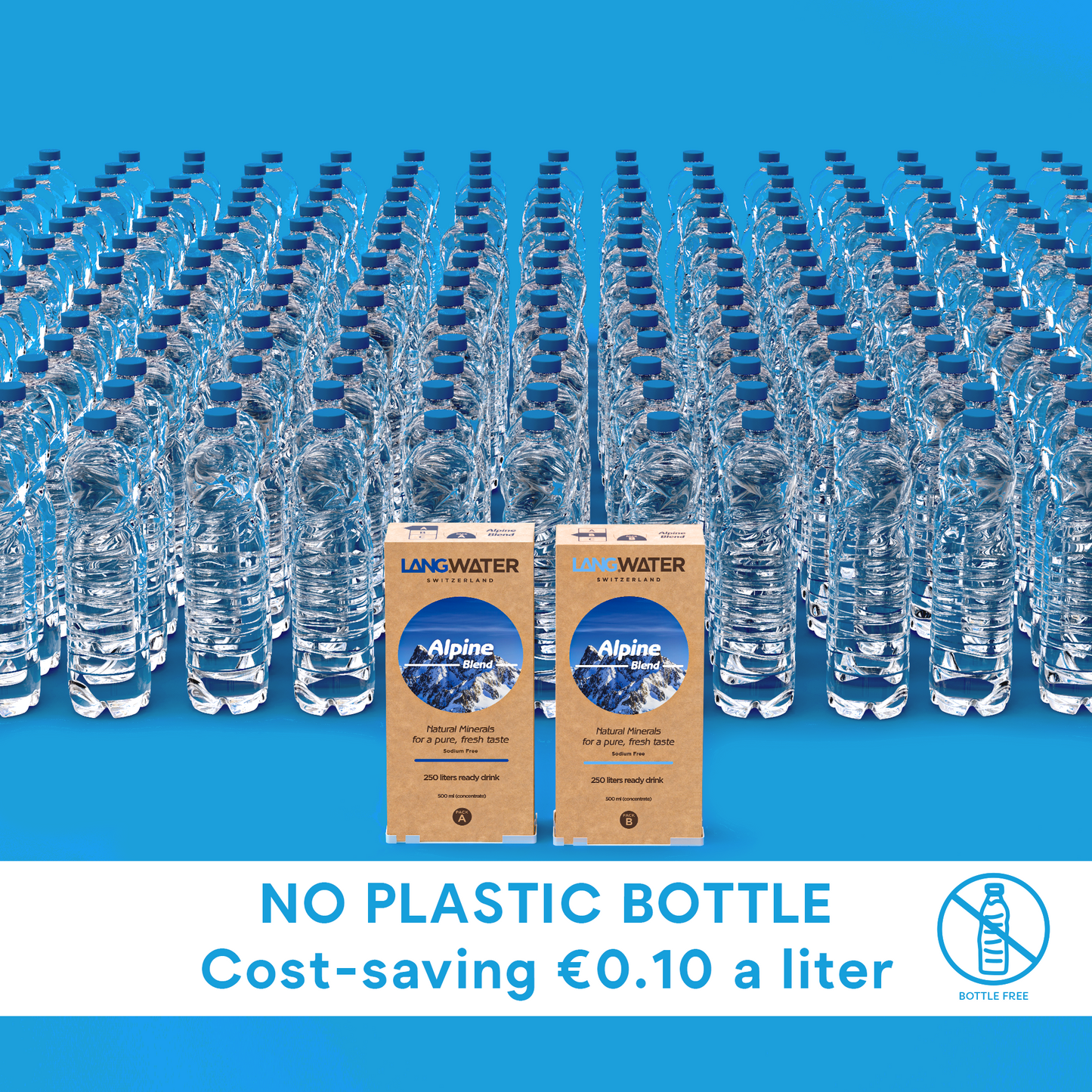 The Well Starter Kit + Lemon | Purificateur d’Eau Osmose Inversée avec Minéraux Naturels