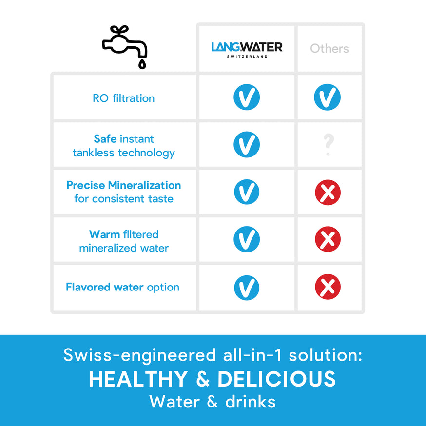 wasseraufbereiter trinkwasser