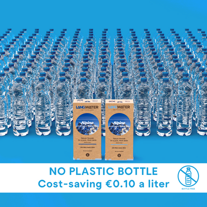 TheWell Starter Kit + Lemon | Countertop Reverse Osmosis filter with Minerals