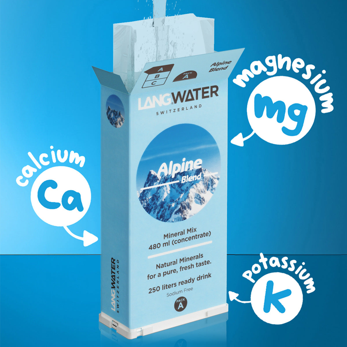 MINERALS splitscreen3 DESKTOP