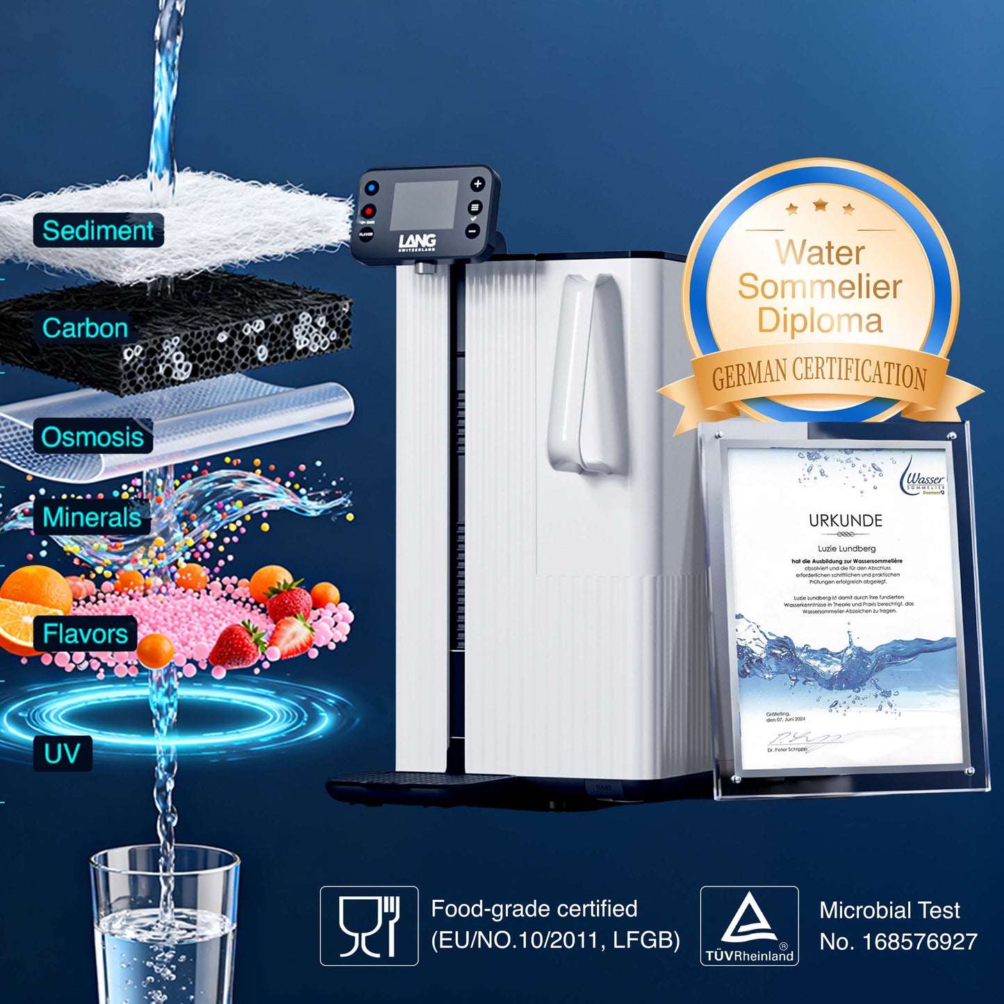 Filtro de Osmosis Inversa de Encimera con Minerales -  TheWell 2 Starter Kit + Lemon 