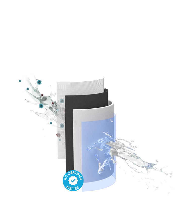 SHOP CategoryCard Filters