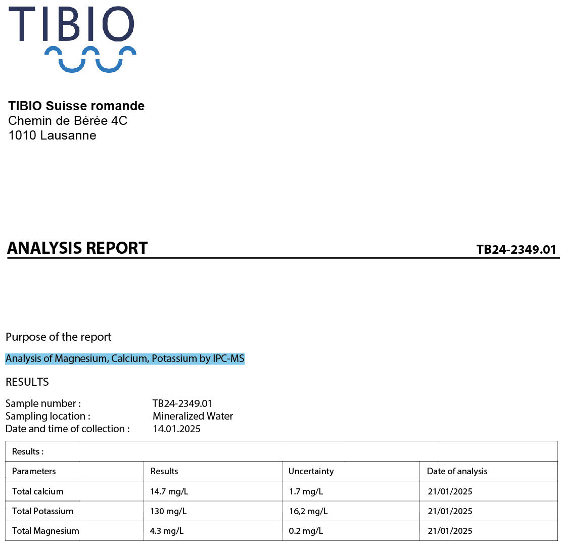 Water aanalysis from laboratory