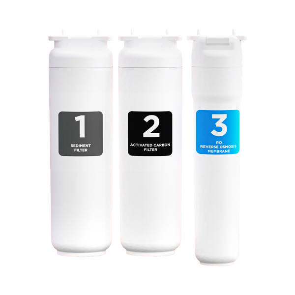 Set de filtros de repuesto - theWell